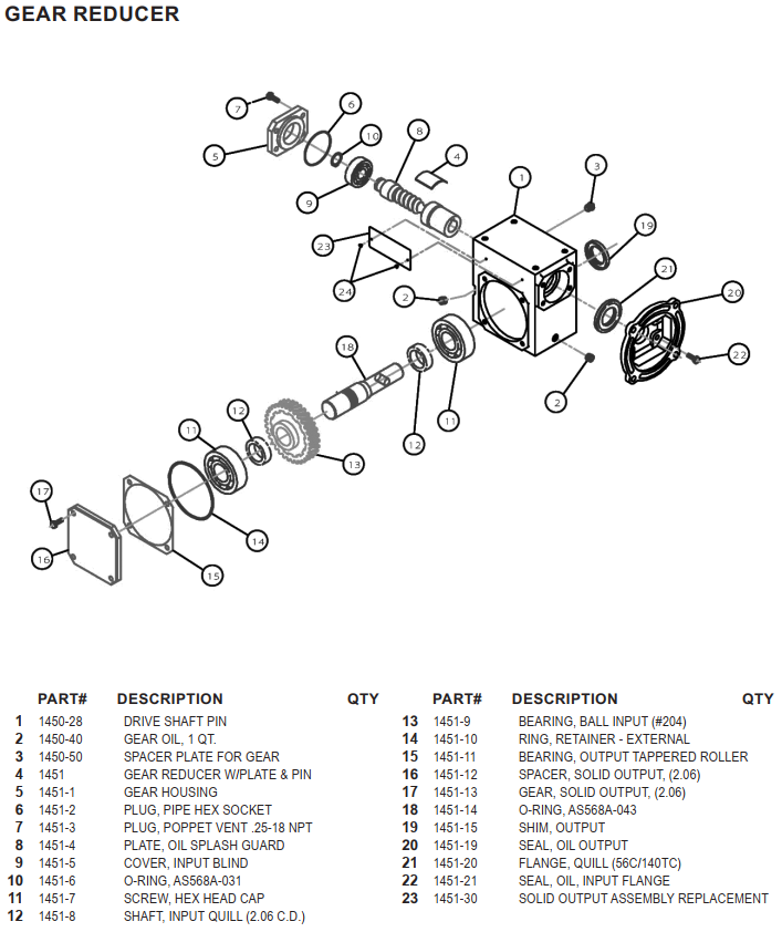 National 72 Gear Reducer Parts