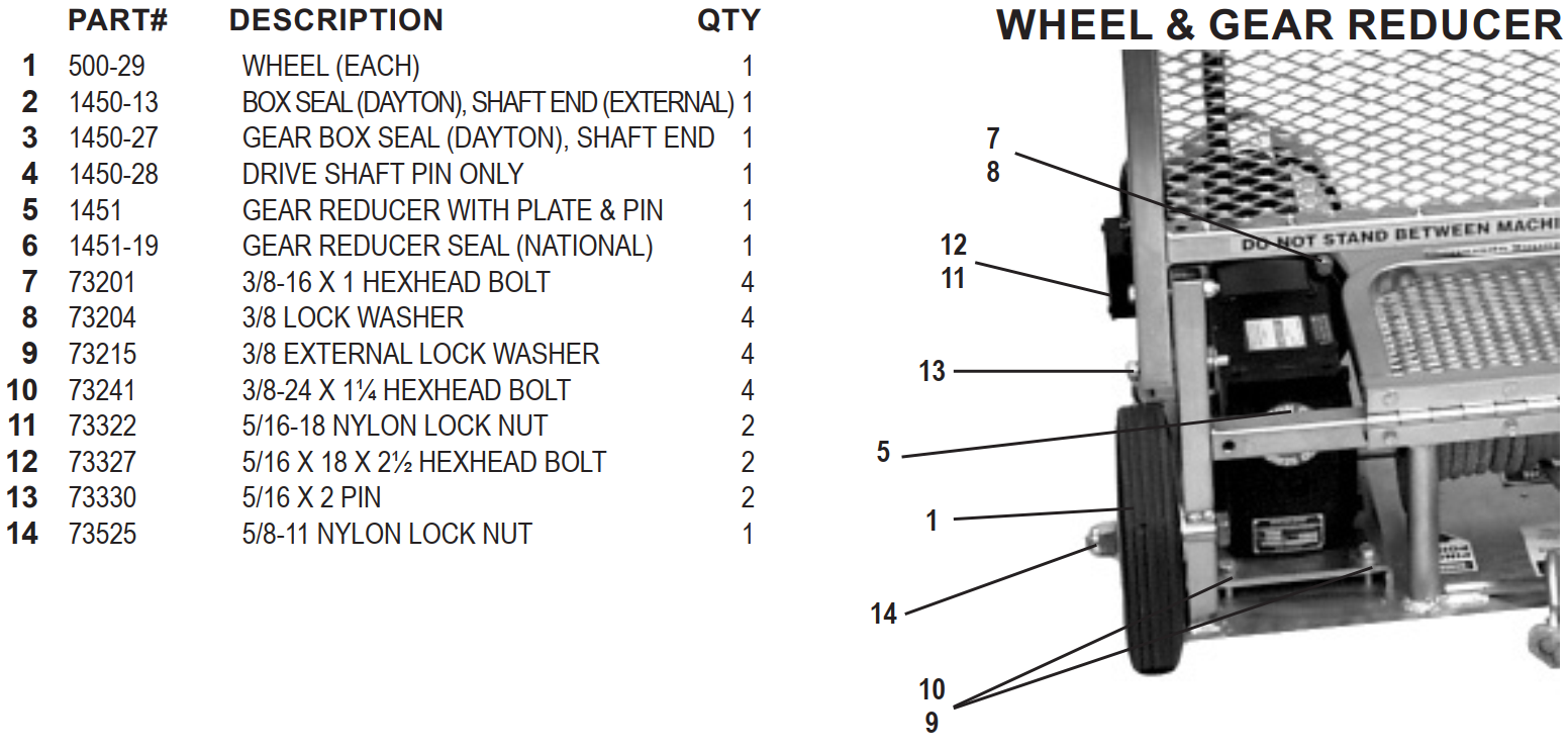 National 72 Wheel & Gear Reducer Parts