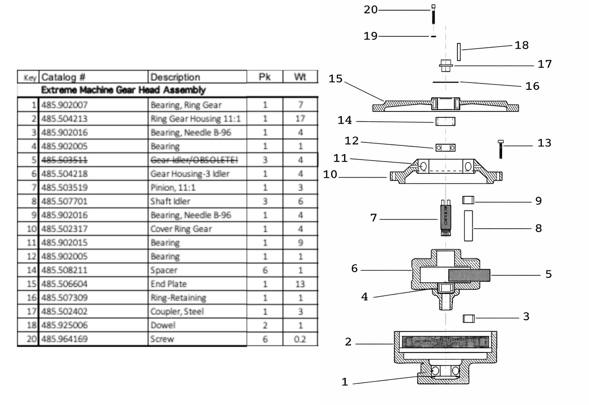 Taylor Tools 485.17 Extreme Machine Replacement Parts – PreFloorTools.com