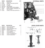 Products National 2900 & 2900HS Older Model PANTHER Replacement parts list-a1