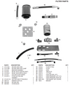 Products National 2900 & 2900HS Older Model PANTHER Replacement parts list-a3