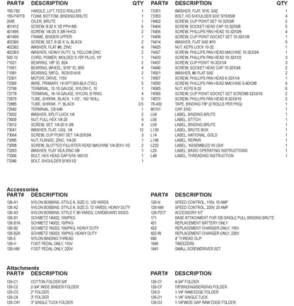 National 126 Single Pull Binding Brute Replacement Parts 2