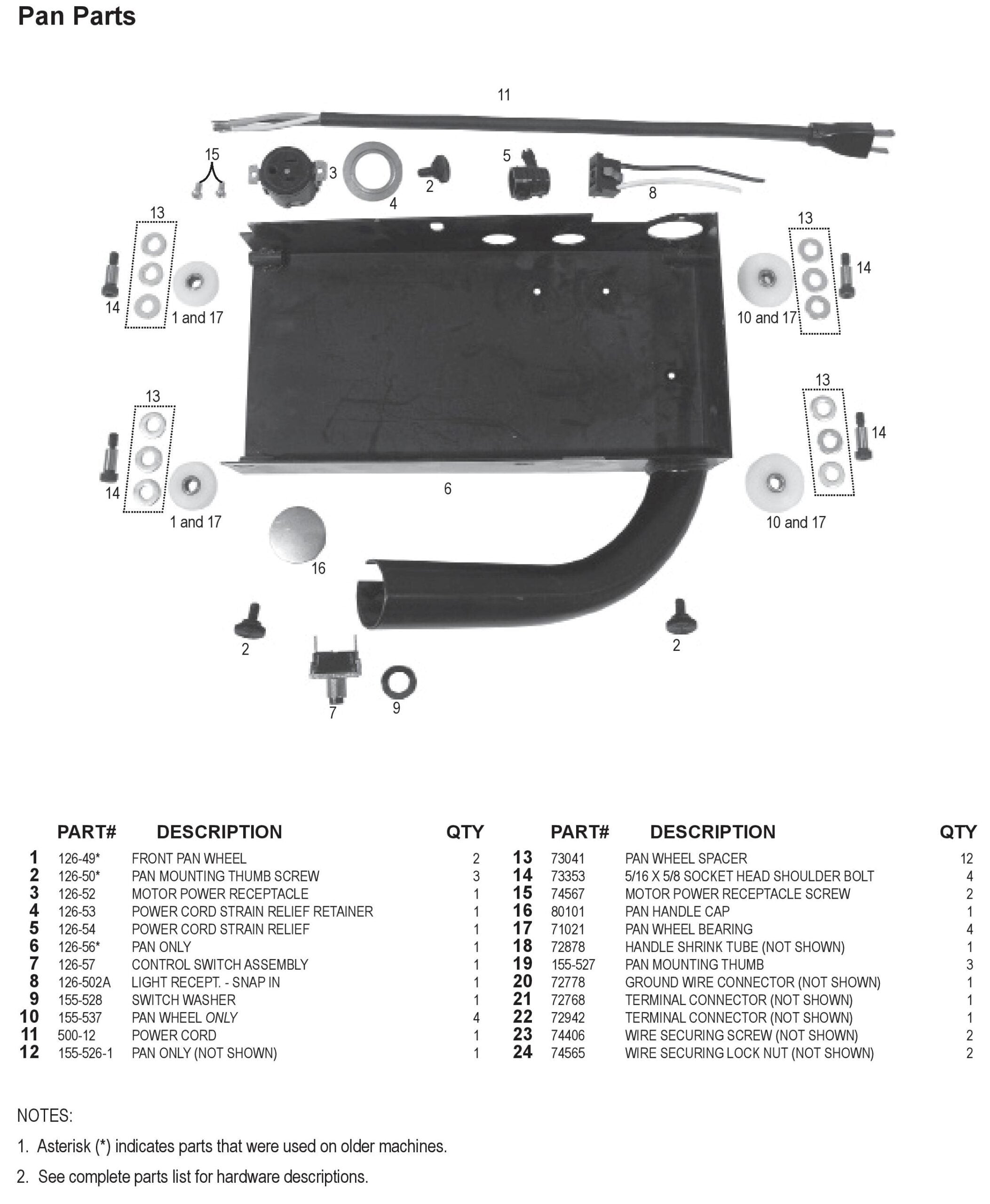 National 126 Single Pull Binding Brute Replacement Parts 6