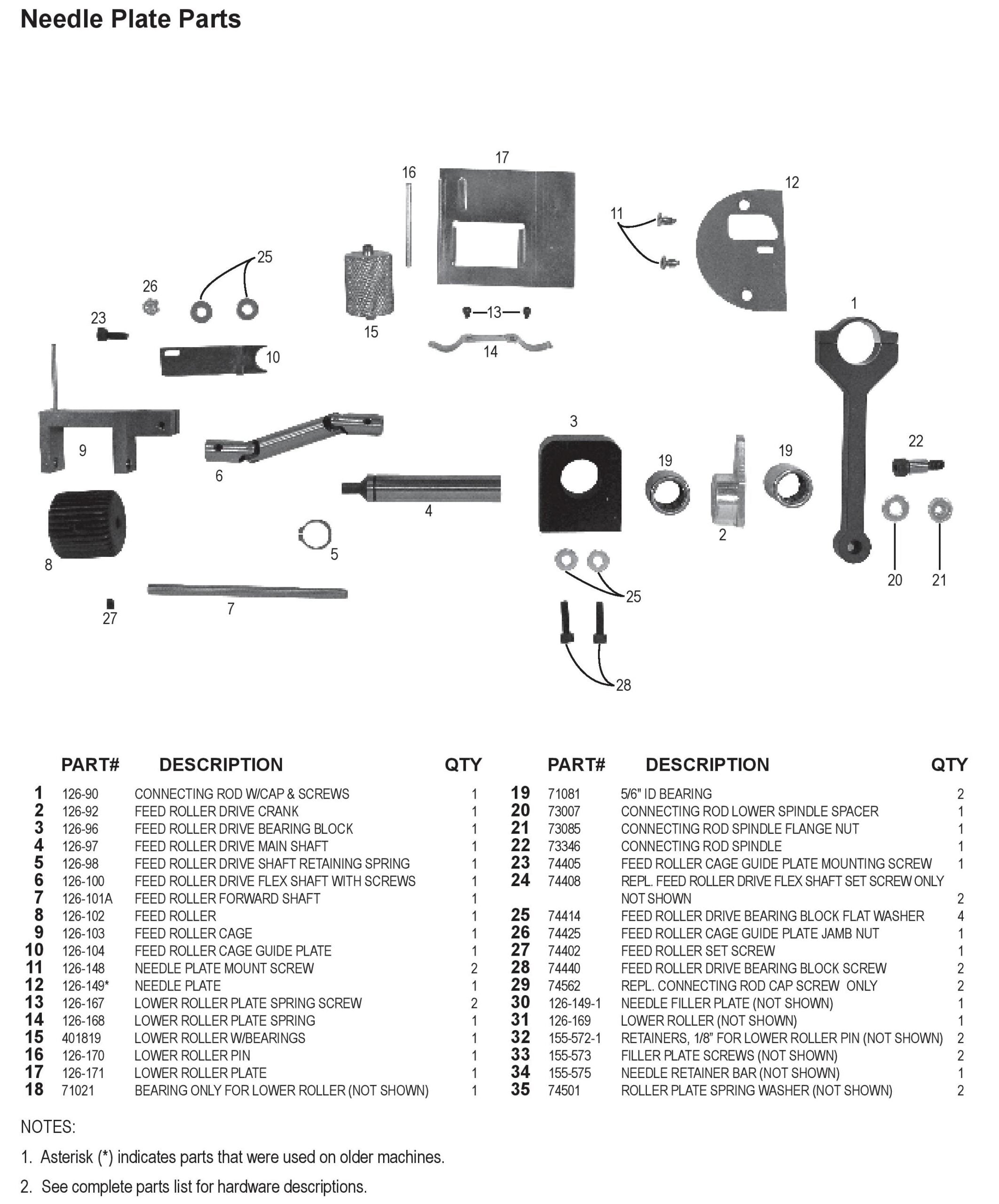 National 126 Single Pull Binding Brute Replacement Parts 7