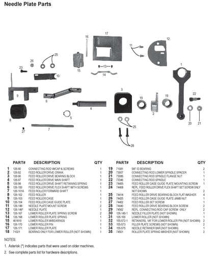 National 126 Single Pull Binding Brute Replacement Parts 7