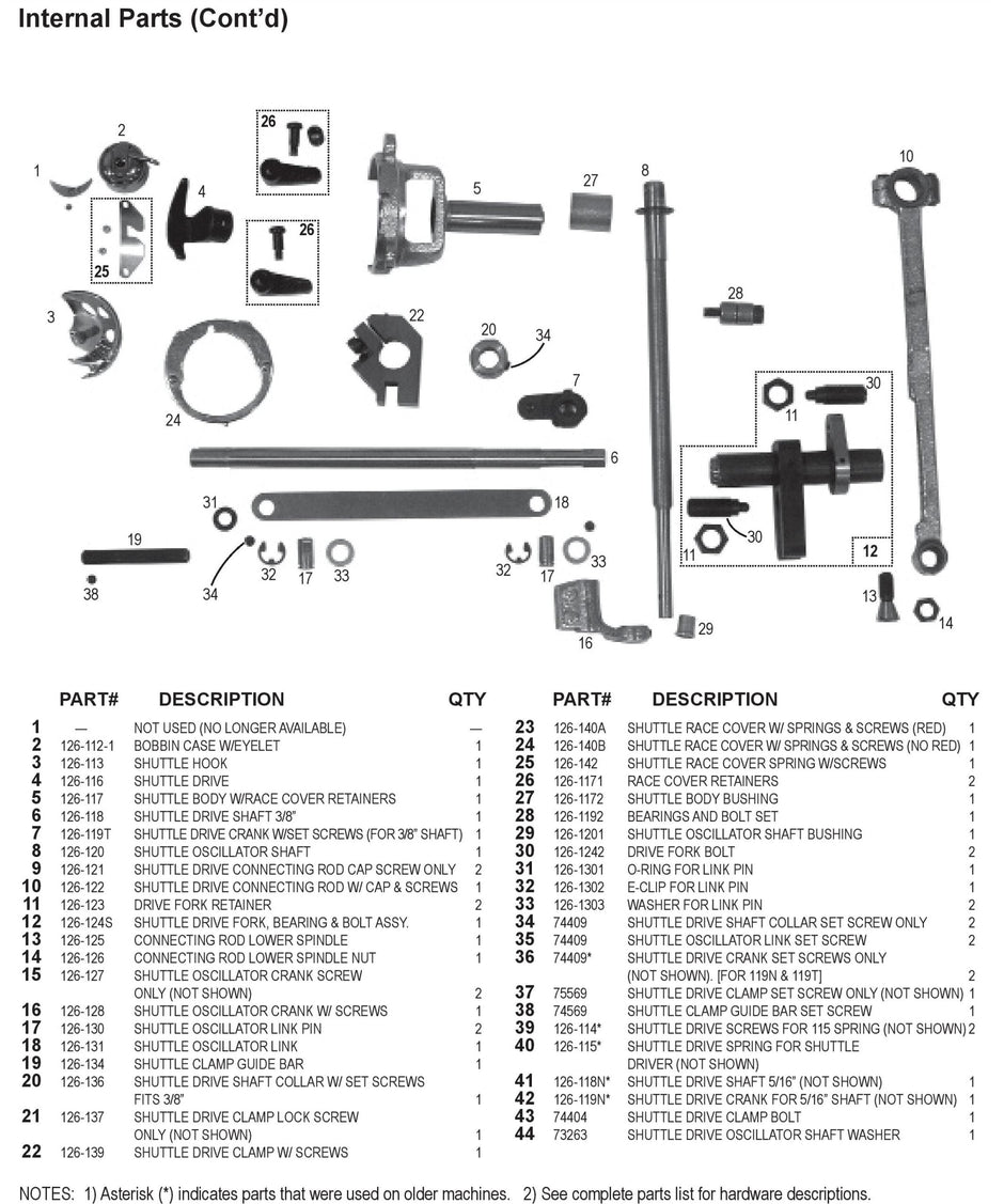 National 126 Single Pull Binding Brute Replacement Parts 8