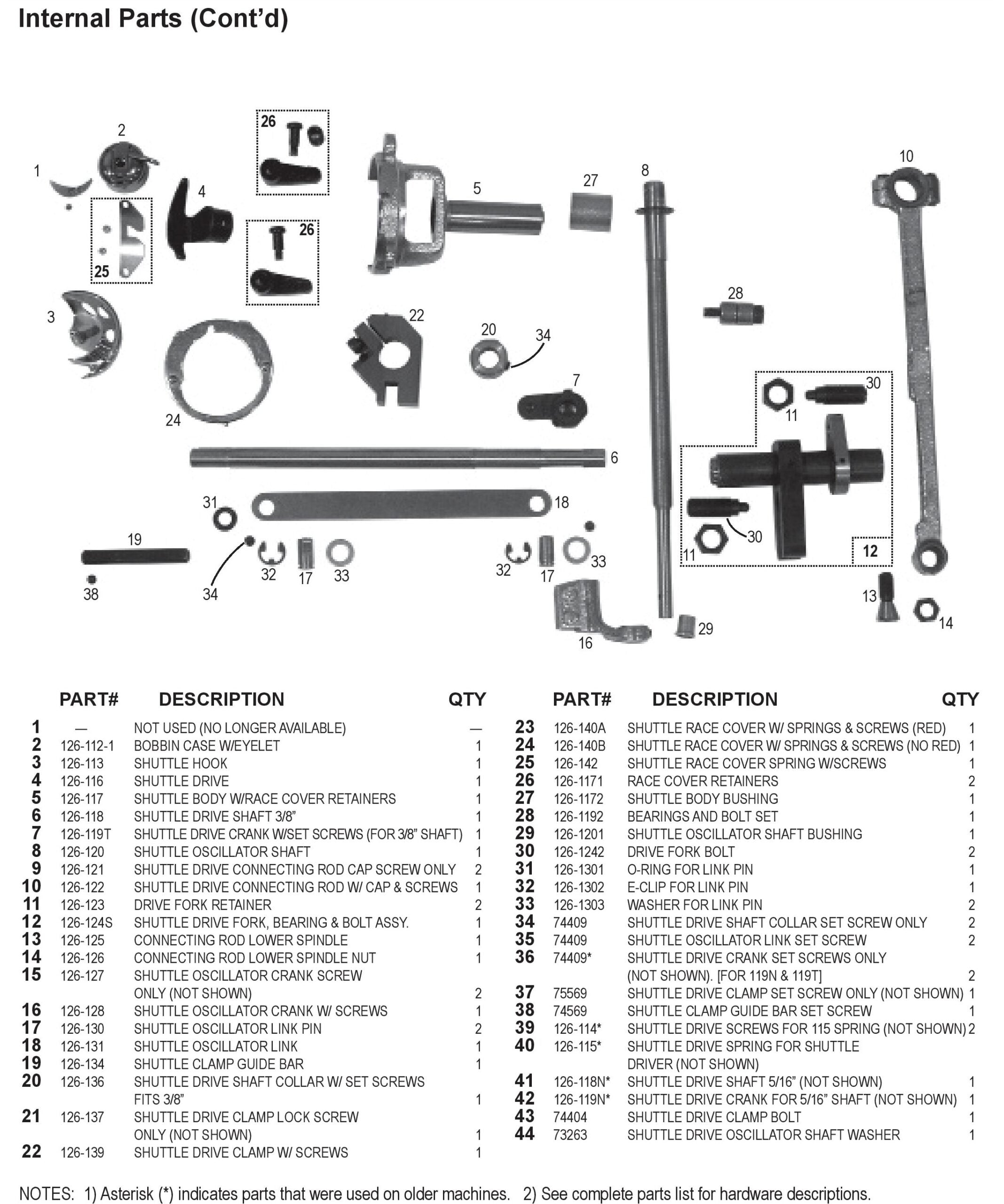 National 126 Single Pull Binding Brute Replacement Parts 8