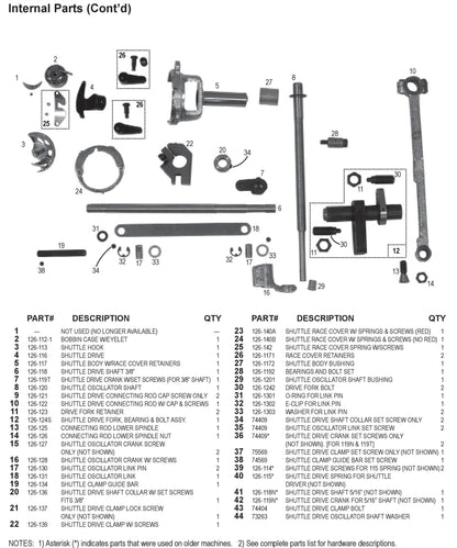 National 126 Single Pull Binding Brute Replacement Parts 8
