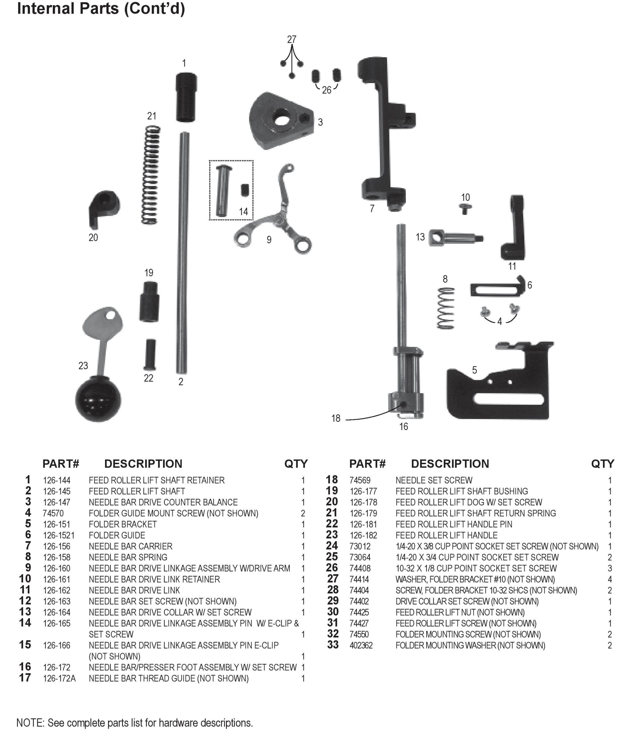 National 126 Single Pull Binding Brute Replacement Parts 9