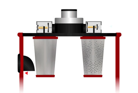 Self-Cleaning Technology