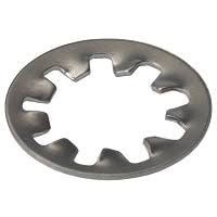 PreFloorTools.com