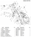 National 3395 Shot Blast Replacement Parts List