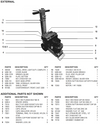 National 5280 Self-Propelled Floor Scraper Replacement Parts