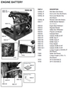 National 5600 Panther Rip-Up Machine Replacement Parts