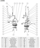 National 8000 Propane Powered Ride-On Scraper Replacement Parts-S