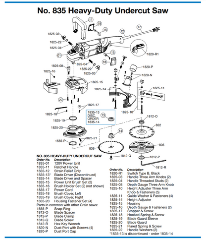 Crain 835 Undercut Jamb Saw Replacement Parts