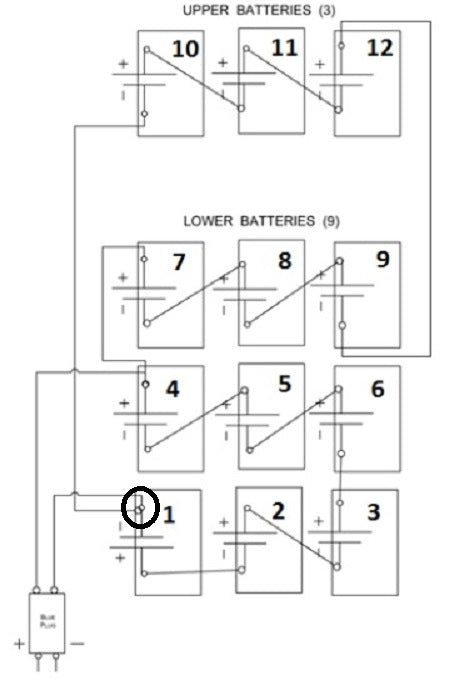 Battery Pack for National Equipment 5700® – PreFloorTools.com