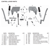 Products National 2900 & 2900HS Older Model PANTHER Replacement parts list-a2-a5