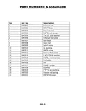 Bond Alpha Mini Portable Serger Parts List