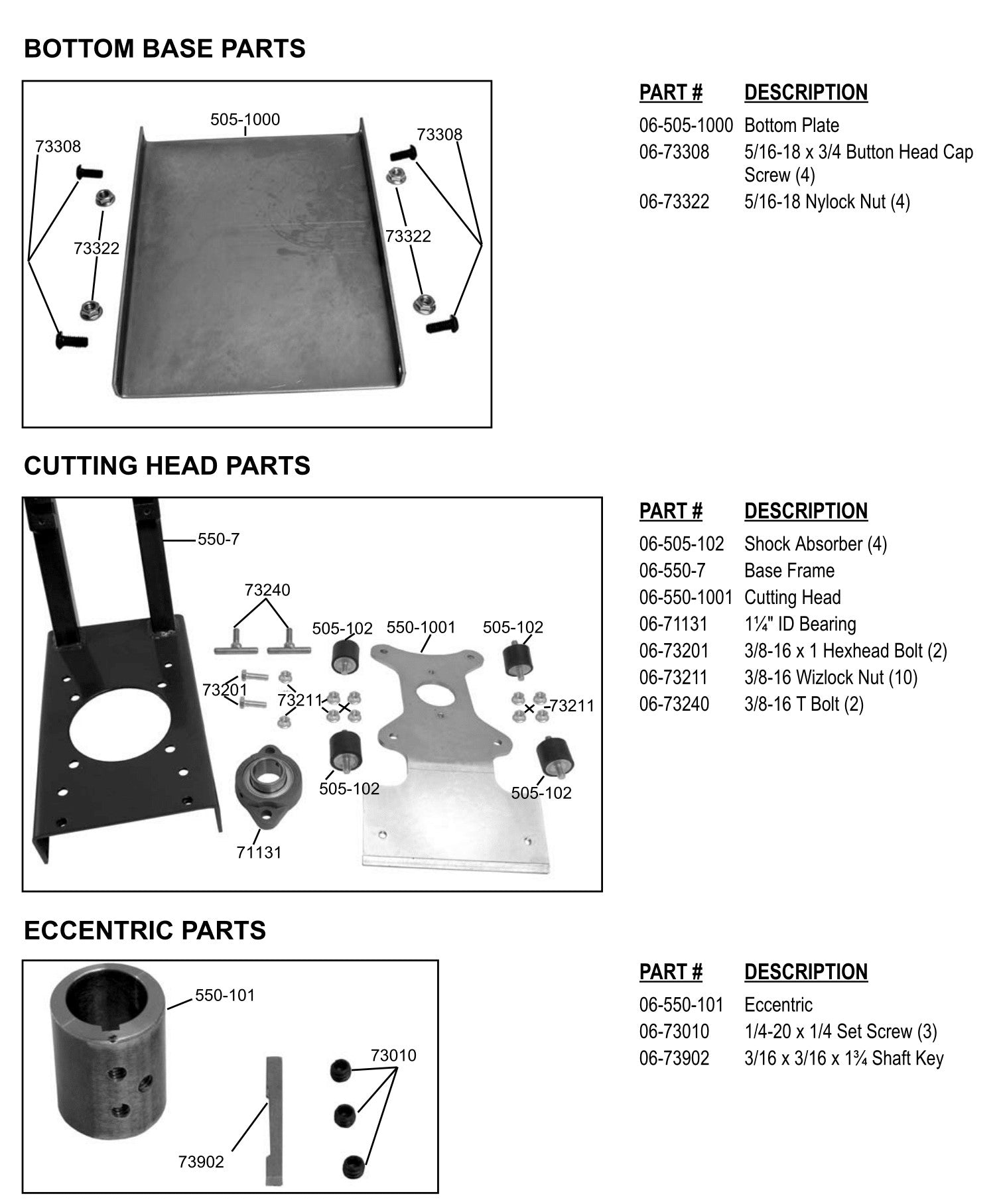 Blastrac BS 50 Parts 1