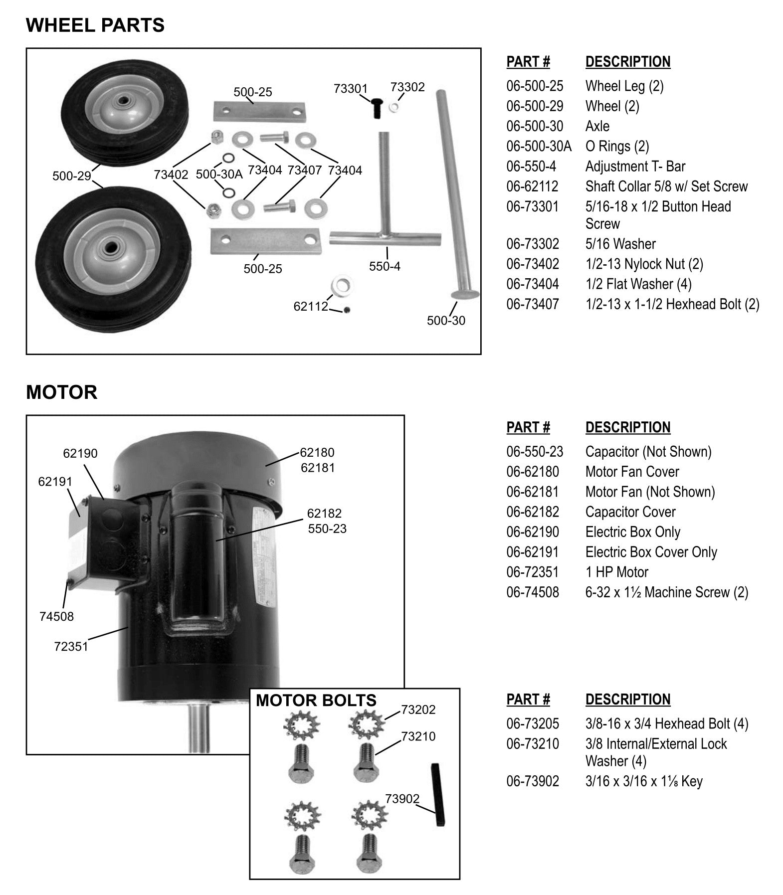 Blastrac BS 50 Parts 2