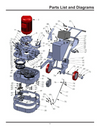 GP3000 Parts National GP3000 Grinder Replacement Parts List
