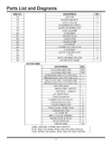 GP3000 National GP3000 Grinder Replacement Parts List-2