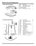 National 7700 All-Day Battery Ride-On Scraper Replacement Parts 1